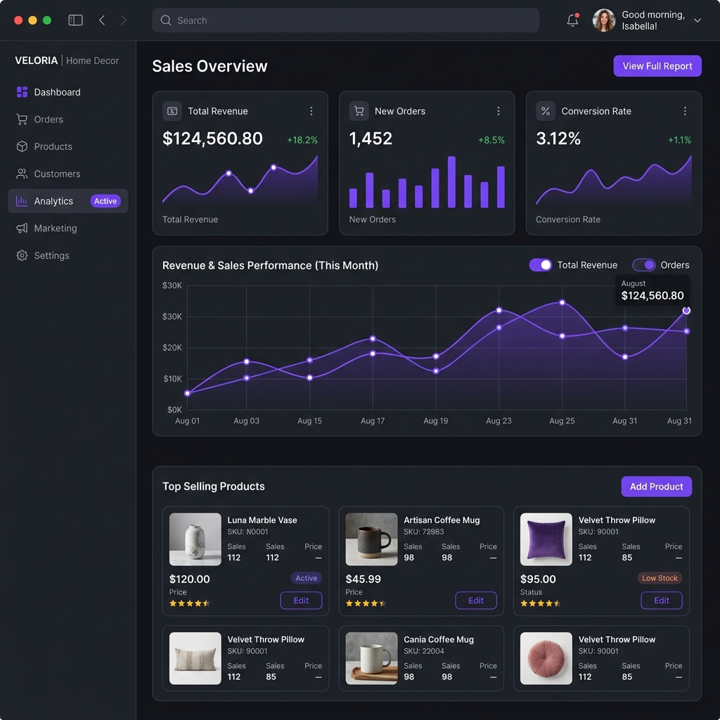 E-Ticaret Scripti V5 (Pro)
